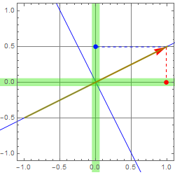 LectSet 3 - Light polarization_p_M11_231.gif